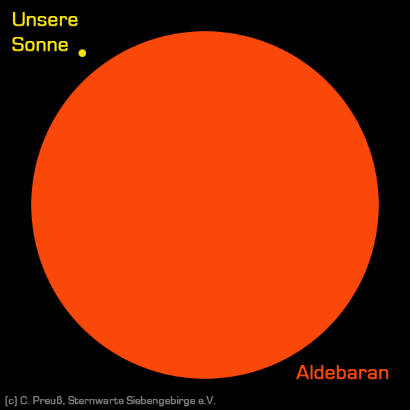 Aldebaran-Sonne-Vergleich-CPreuss