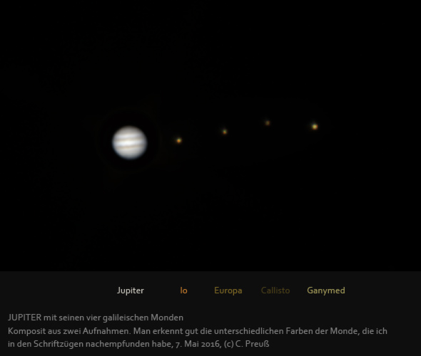 Jupiter mit seinen Monden