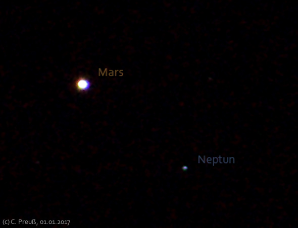 Mars und Neptun